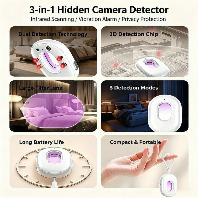 Hidden Camera Detector