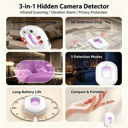 Hidden Camera Detector